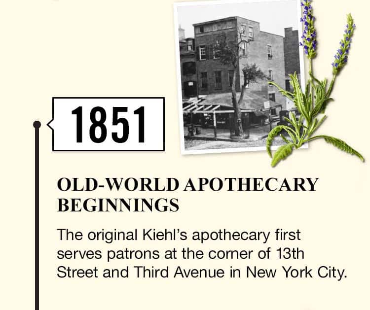 Kiehl's history in the year 1851 mobile photo