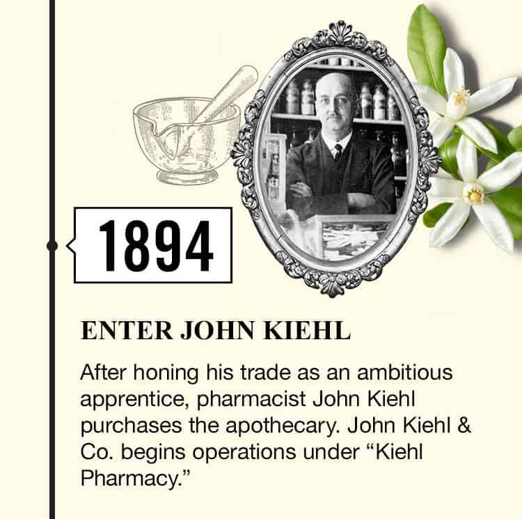 Kiehl's history in the year 1894 mobile photo