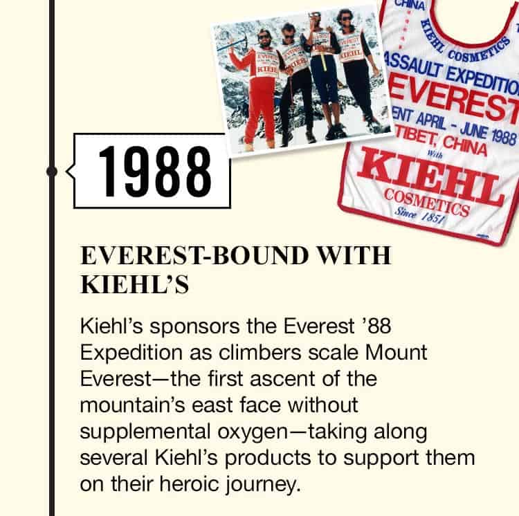 Kiehl's history in the year 1988 mobile photo