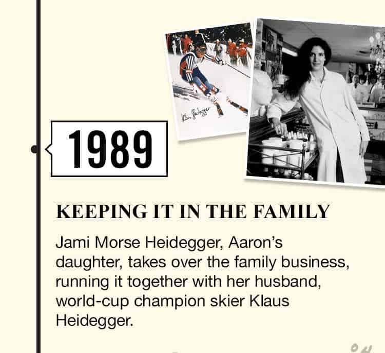 Kiehl's history in the year 1989 mobile photo