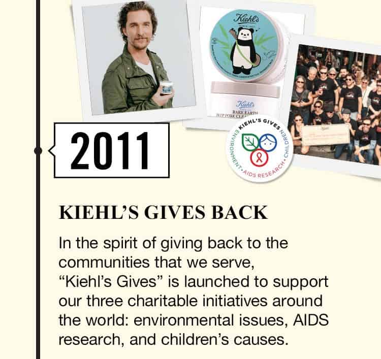 Kiehl's history in the year 2011 mobile photo