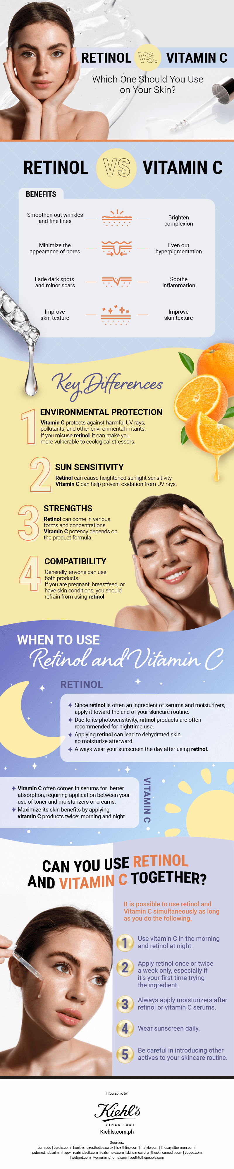 retinol vs. vitamin c infographic