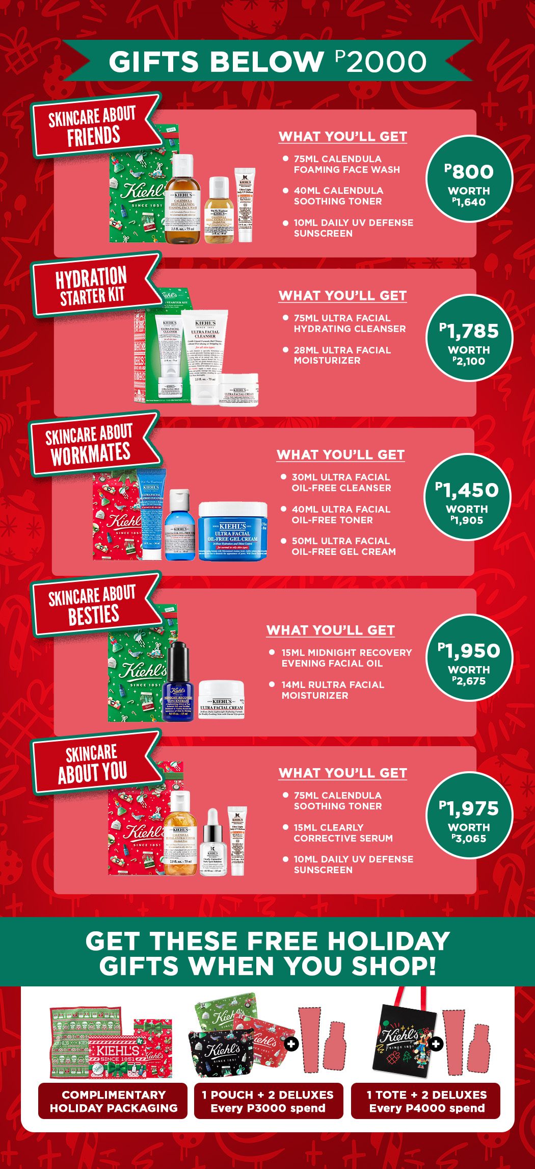 Kiehl's PH Christmas Bundle below 2000