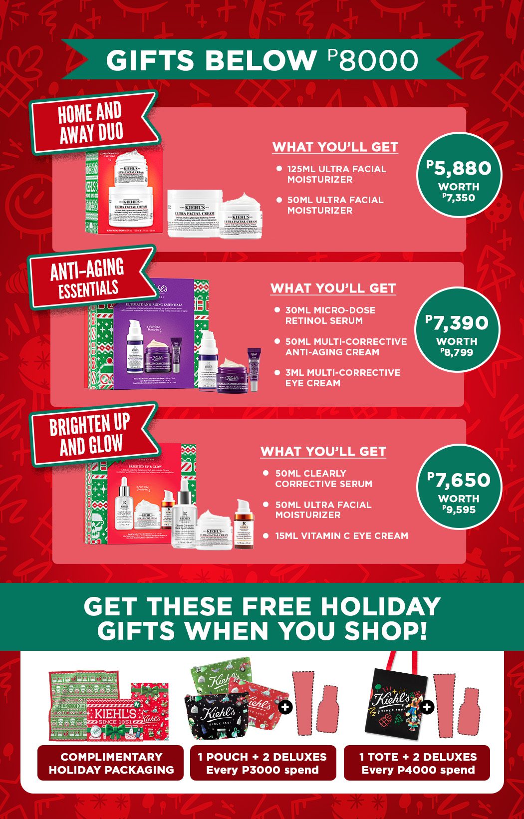 Gifts Under 8000 - Kiehl's PH